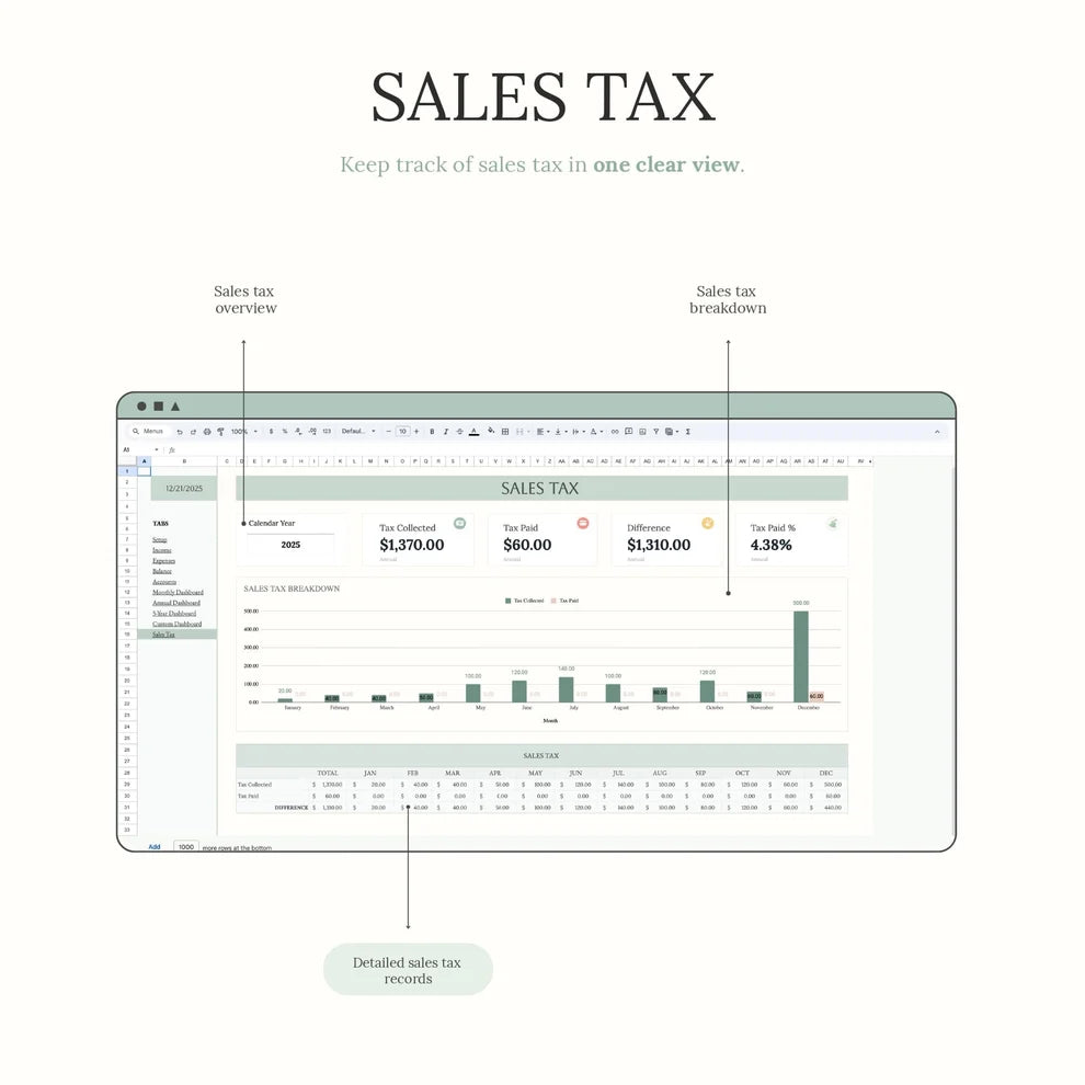 Aureline Easy Bookkeeping Planner