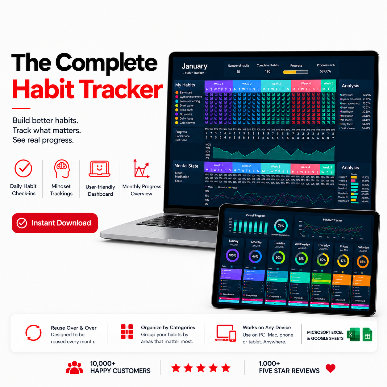 Habit Tracker